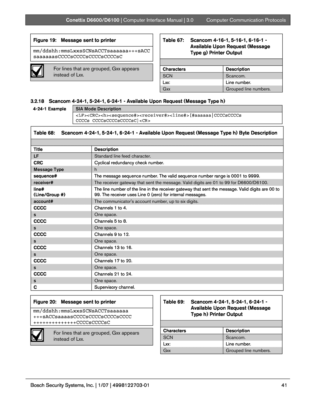 Bosch Appliances D6100, D6600 manual Message sent to printer, Computer Communication Protocols 