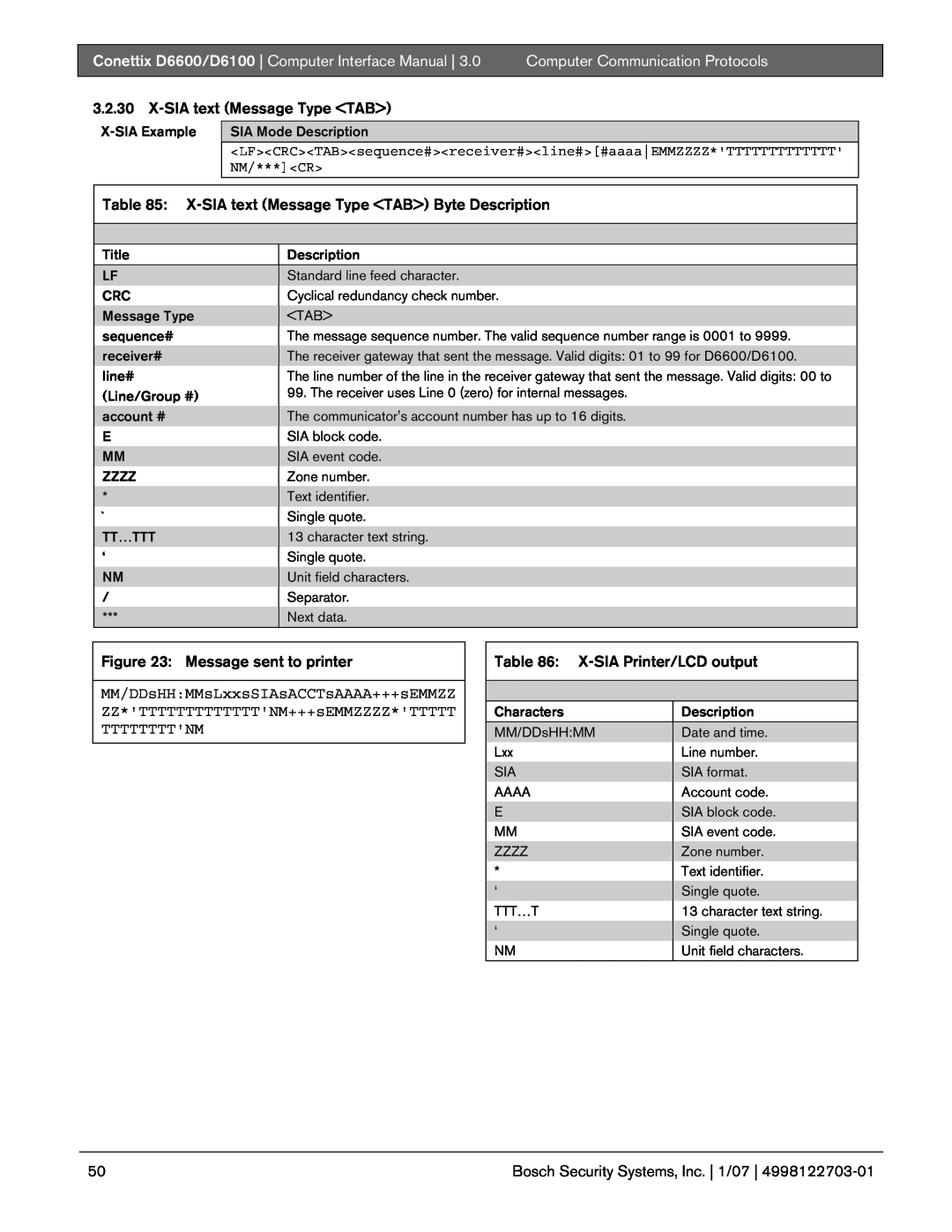 Bosch Appliances D6600 manual X-SIAtext Message Type <TAB>, Message sent to printer, MM/DDsHH MMsLxxsSIAsACCTsAAAA+++sEMMZZ 