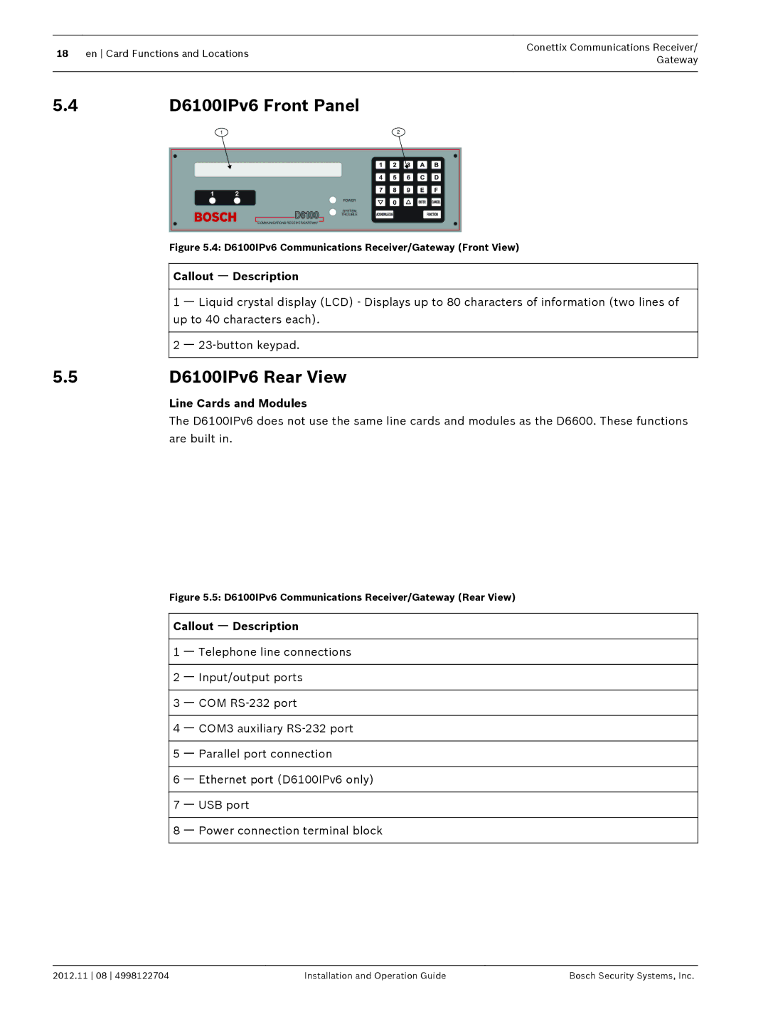 Bosch Appliances D6600 installation and operation guide D6100IPv6 Front Panel, D6100IPv6 Rear View 