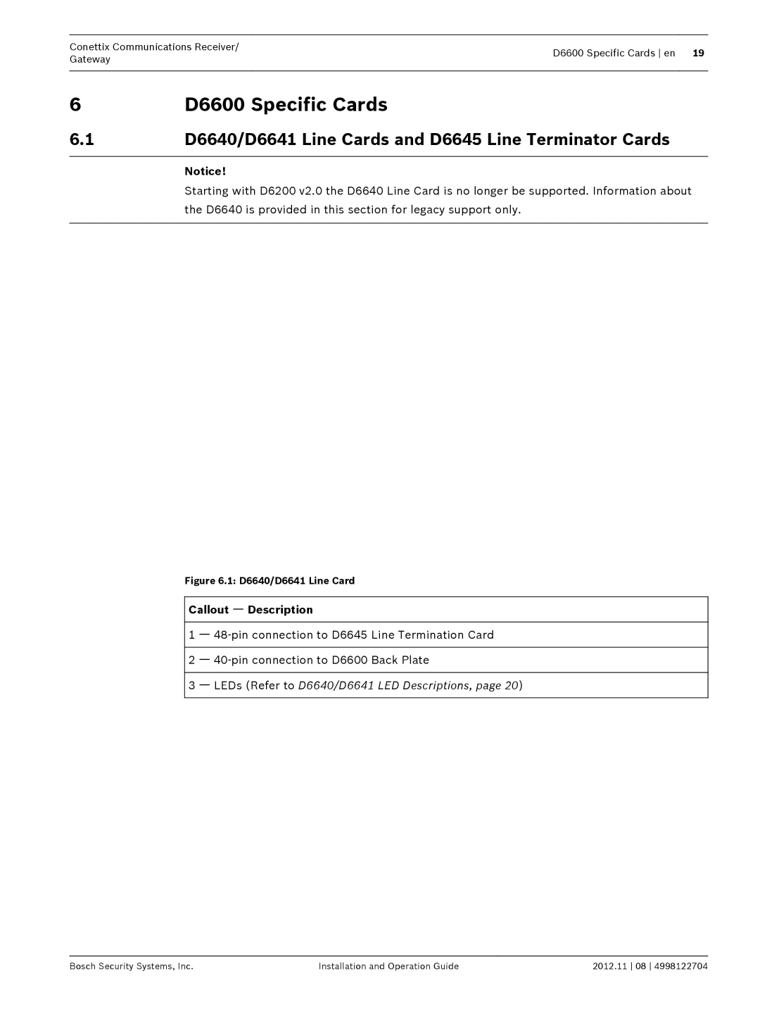 Bosch Appliances D6600 Specific Cards, D6640/D6641 Line Cards and D6645 Line Terminator Cards 