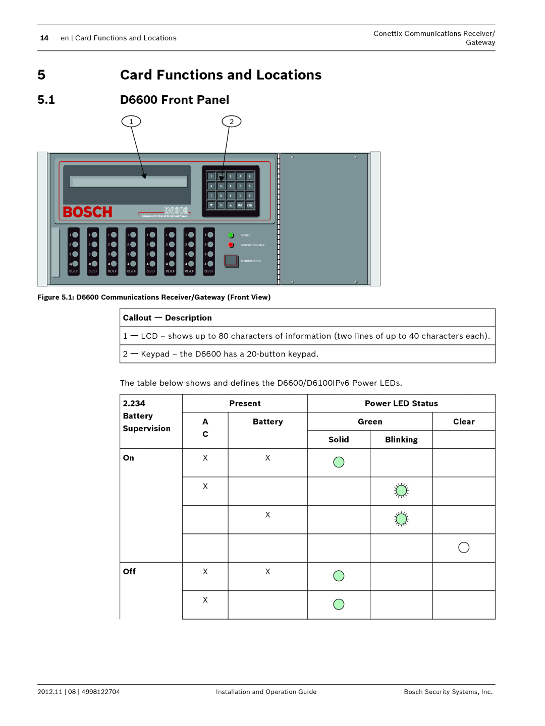 Bosch Appliances D6600 Card Functions and Locations, Callout ᅳ Description, 2.234, Present, Power LED Status, Battery 