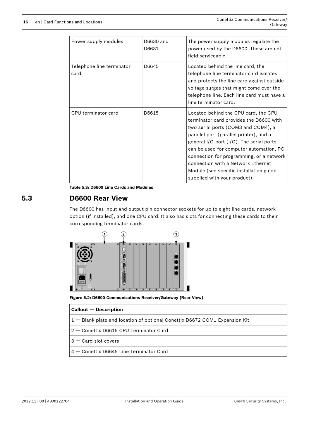 Bosch Appliances installation and operation guide D6600 Rear View, Callout ᅳ Description 