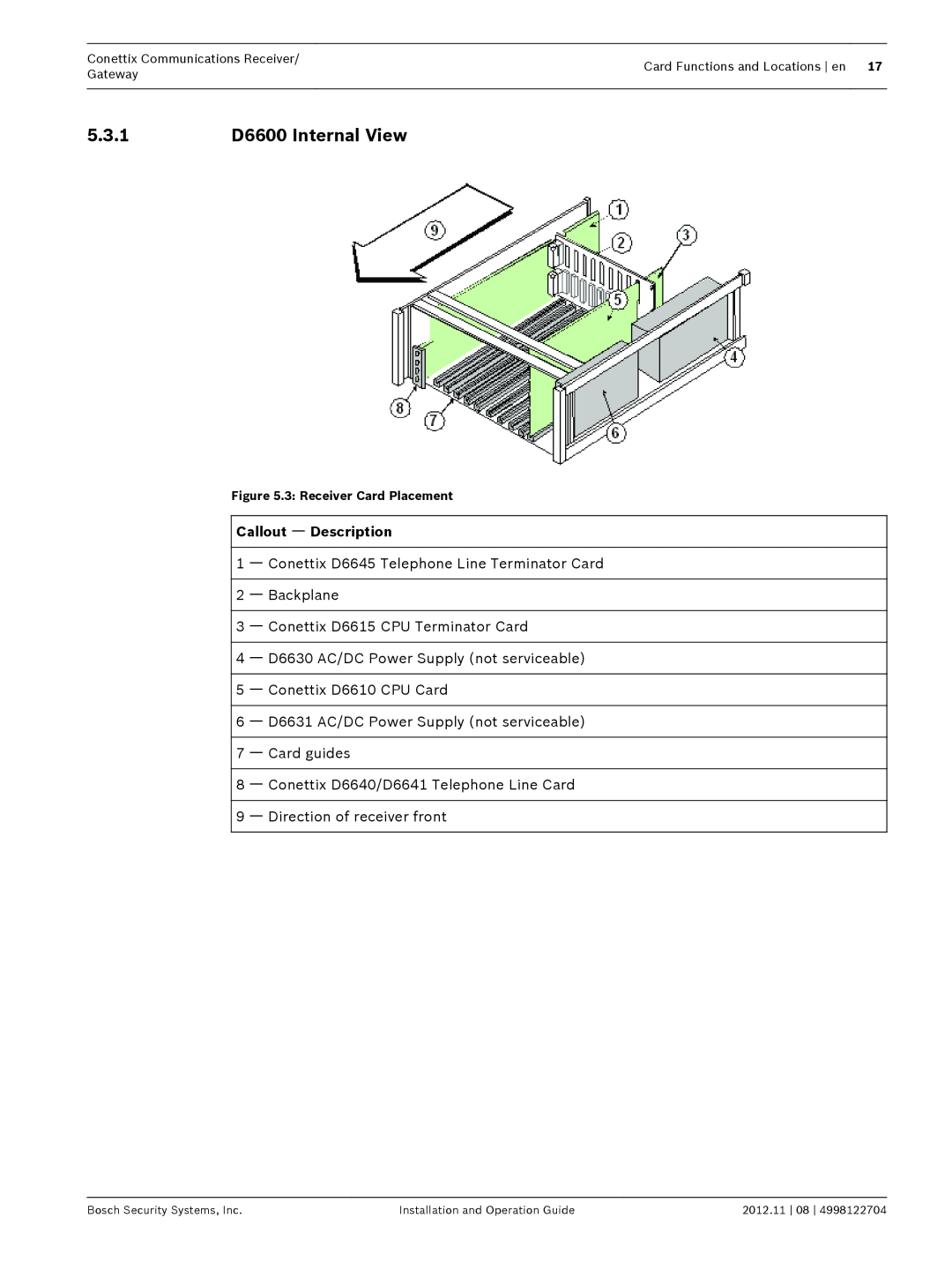 Bosch Appliances installation and operation guide 5.3.1, D6600 Internal View, Callout ᅳ Description 