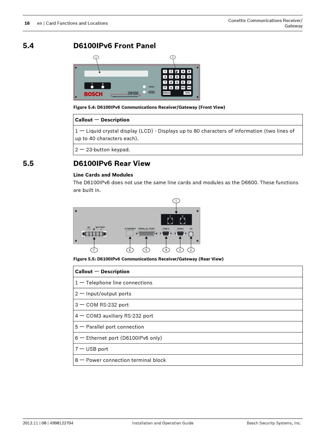 Bosch Appliances D6600 D6100IPv6 Rear View, Callout ᅳ Description, Line Cards and Modules, are built in 