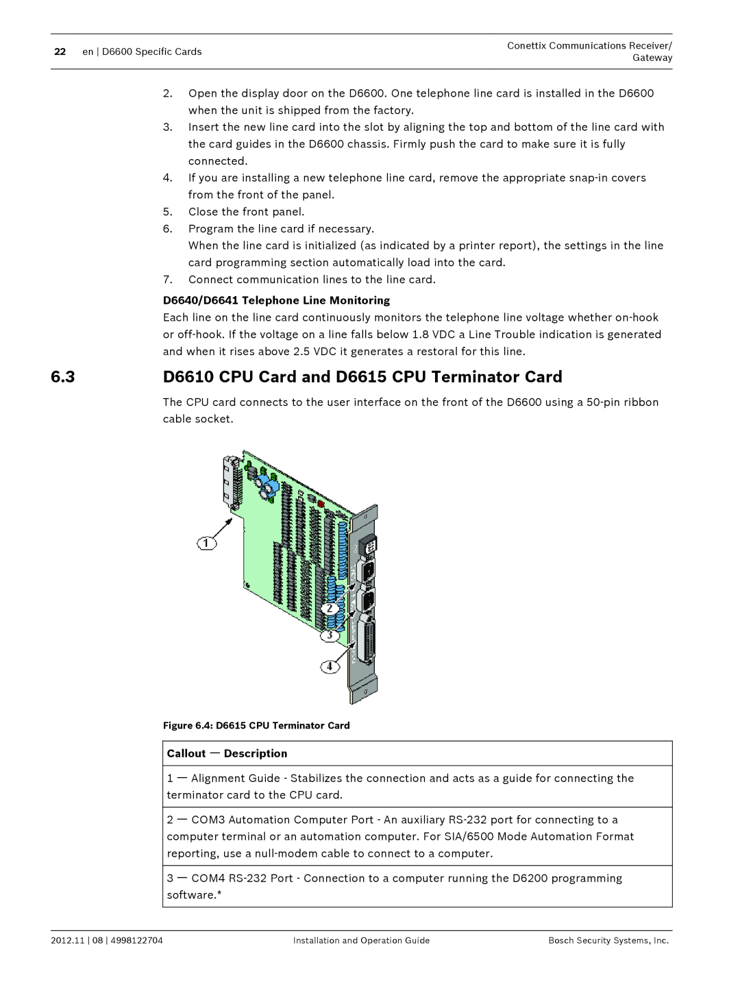 Bosch Appliances D6600 D6610 CPU Card and D6615 CPU Terminator Card, D6640/D6641 Telephone Line Monitoring 