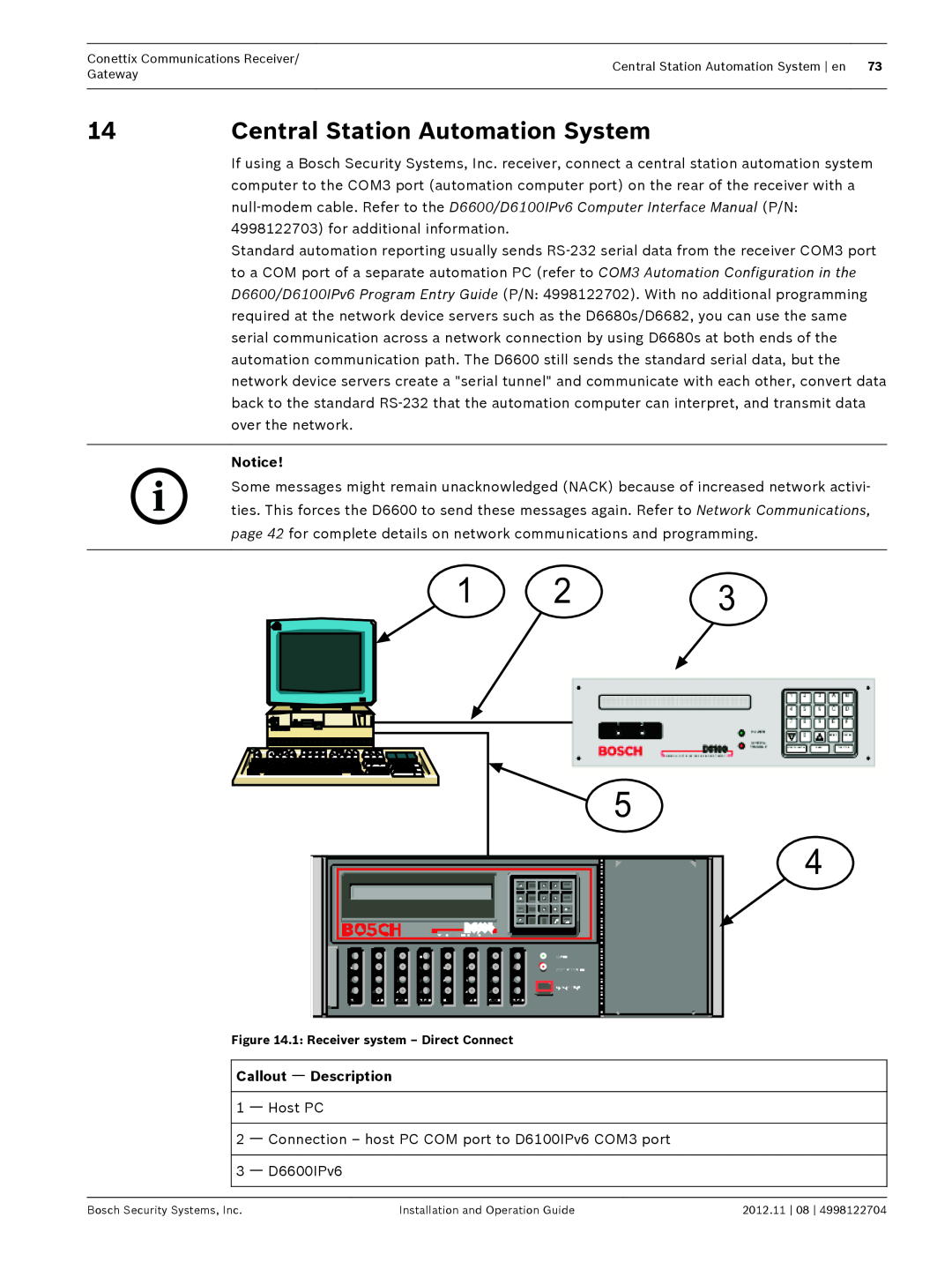 Bosch Appliances D6600 installation and operation guide Central Station Automation System, Callout ᅳ Description 