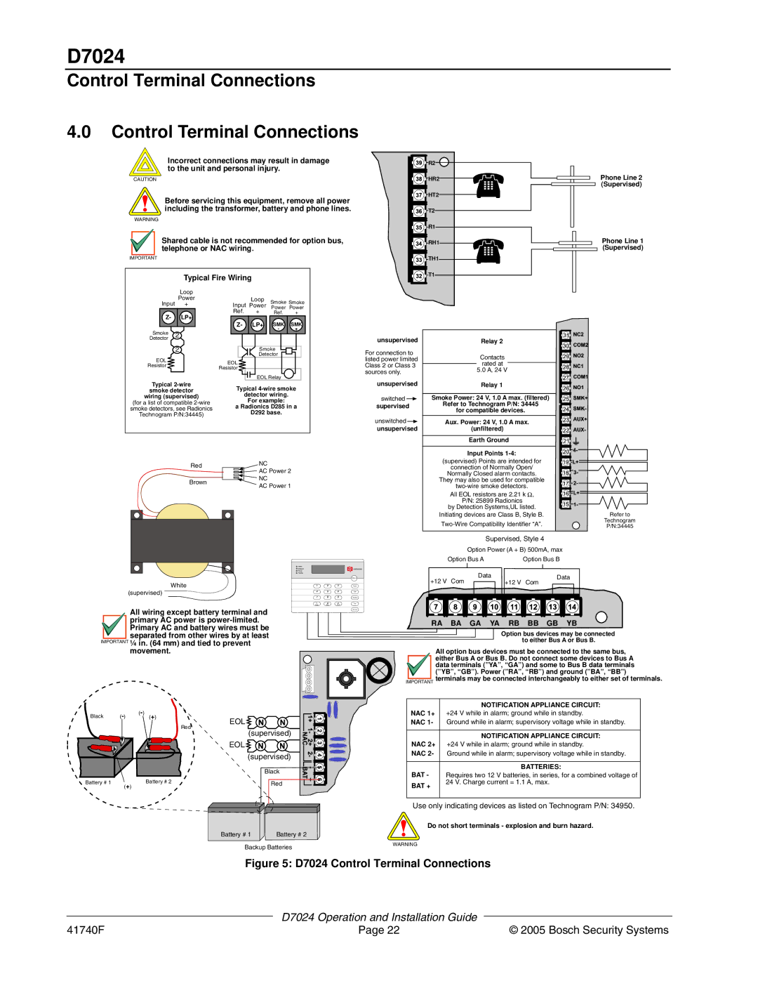 Bosch Appliances manual D7024 Control Terminal Connections 