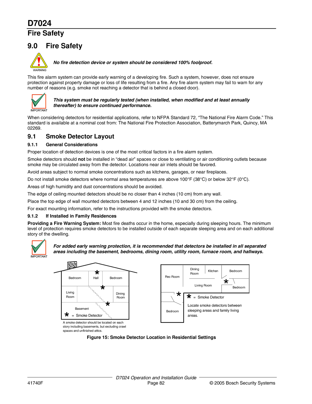 Bosch Appliances D7024 manual Fire Safety, Smoke Detector Layout, General Considerations, If Installed in Family Residences 