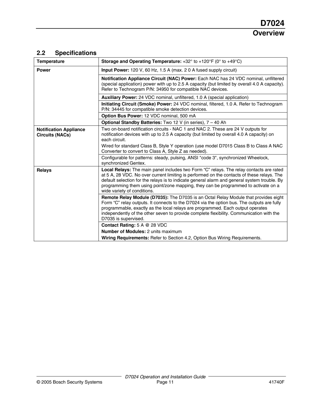 Bosch Appliances D7024 manual Specifications 