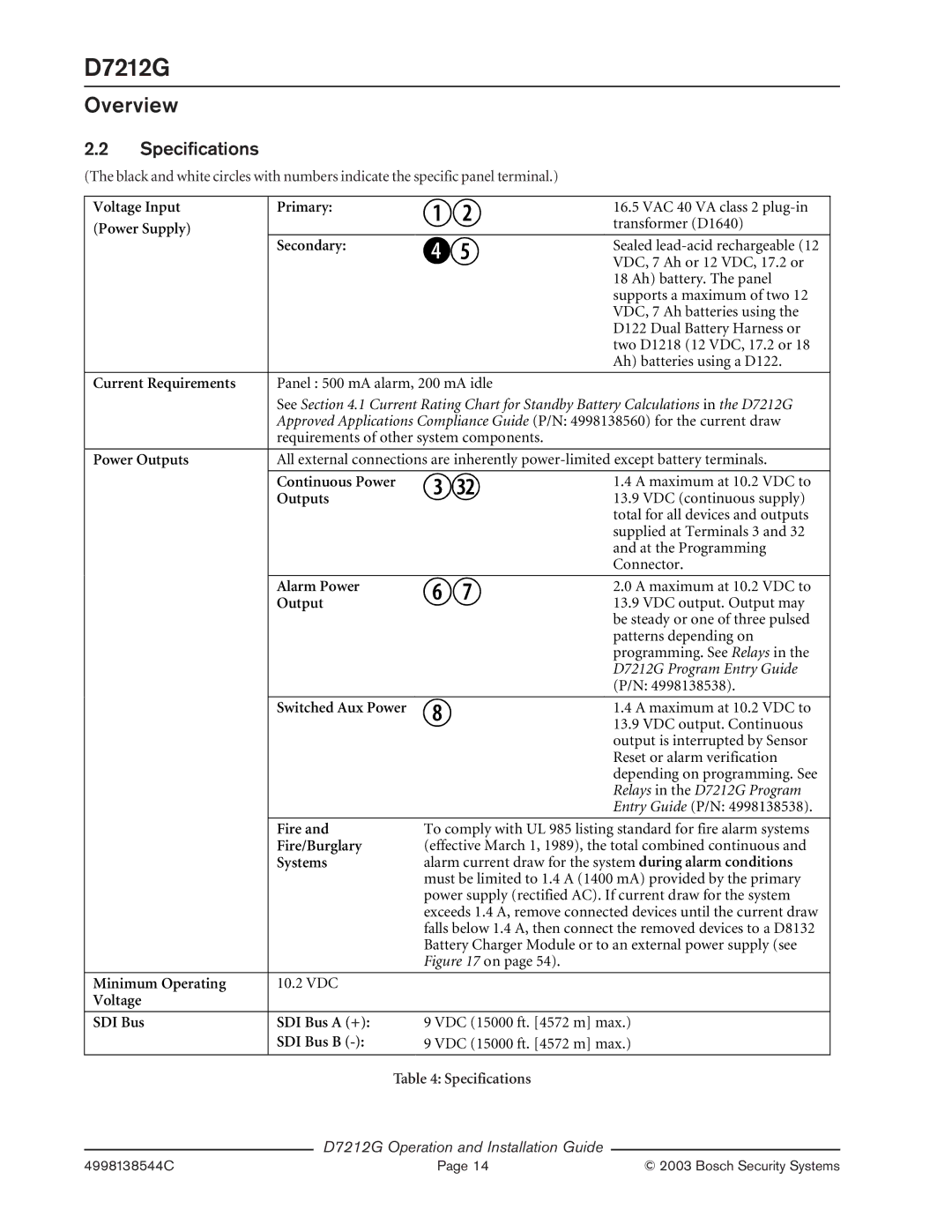 Bosch Appliances D7212G manual Specifications, Secondary 