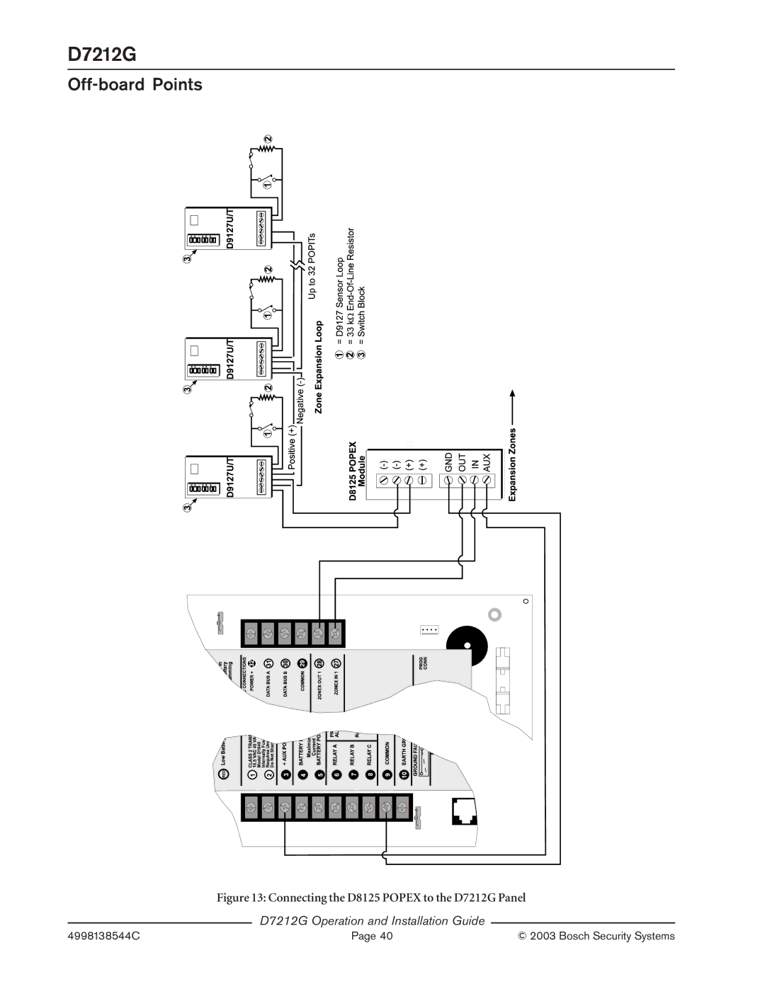 Bosch Appliances manual Connecting the D8125 Popex to the D7212G Panel 