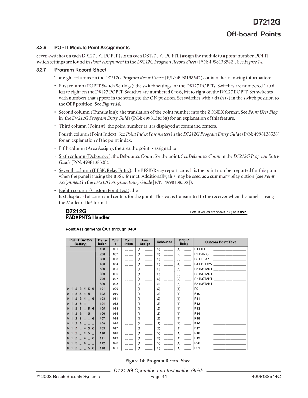 Bosch Appliances D7212G manual Popit Module Point Assignments, Program Record Sheet, Radxpnts Handler 