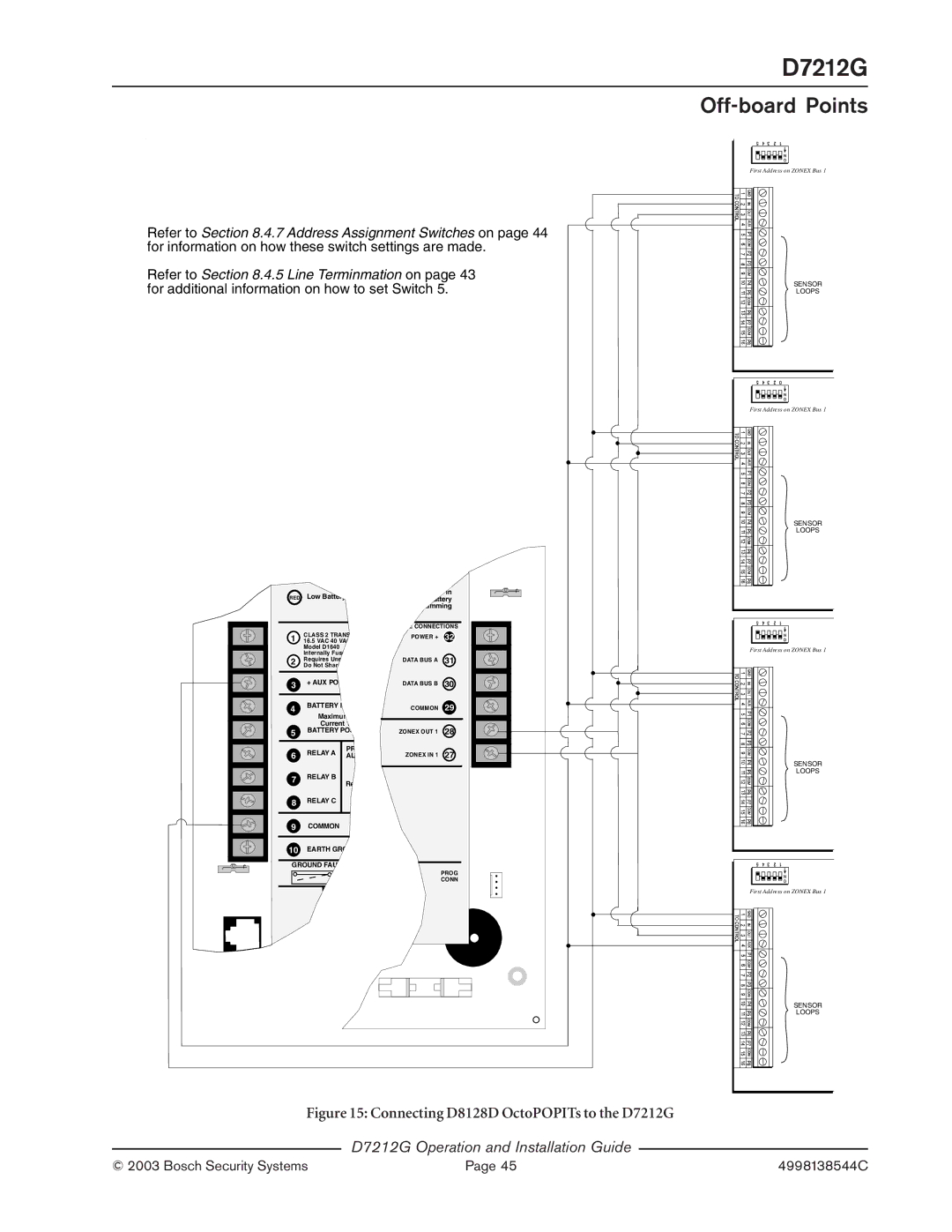 Bosch Appliances manual Connecting D8128D OctoPOPITs to the D7212G 