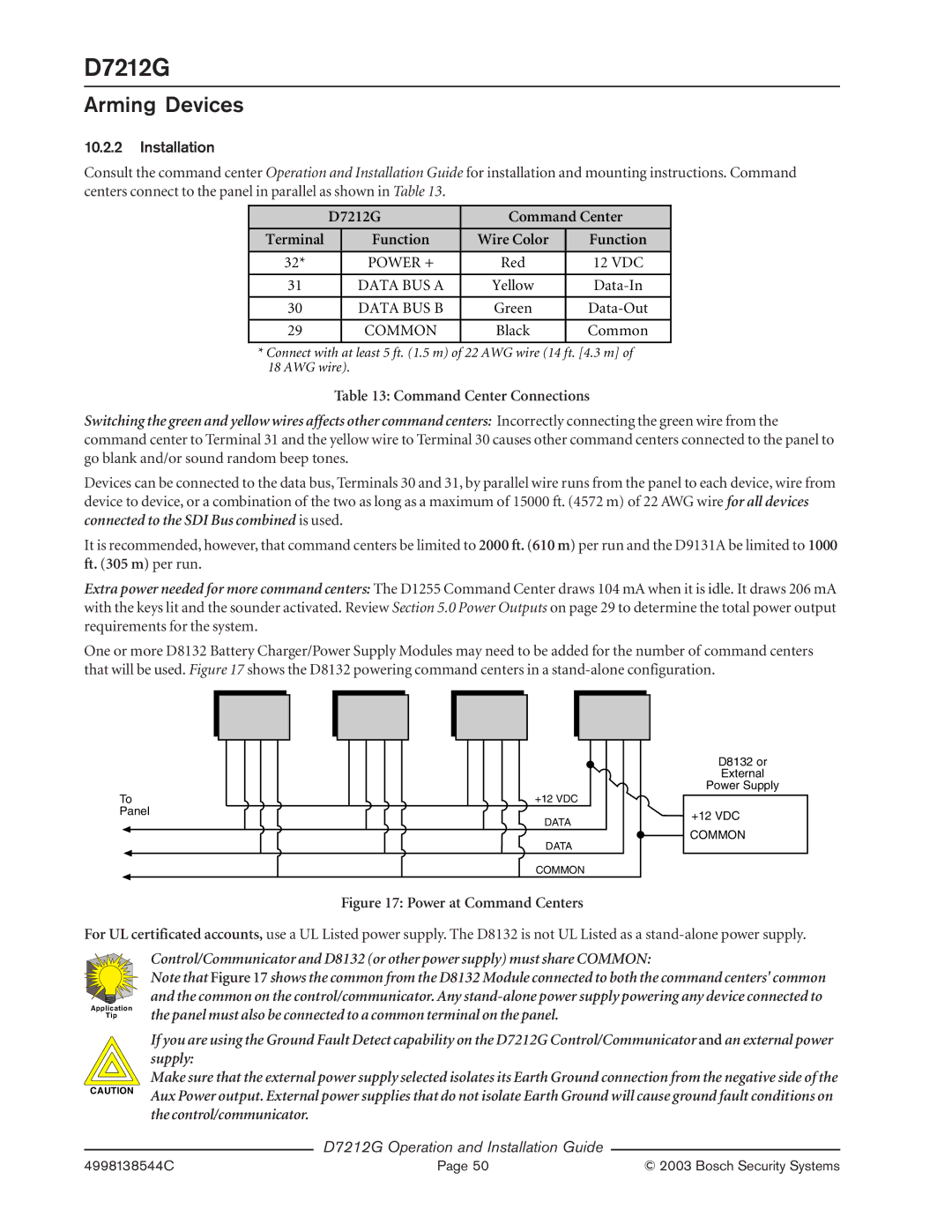 Bosch Appliances manual D7212G Command Center Terminal Function, Power at Command Centers 