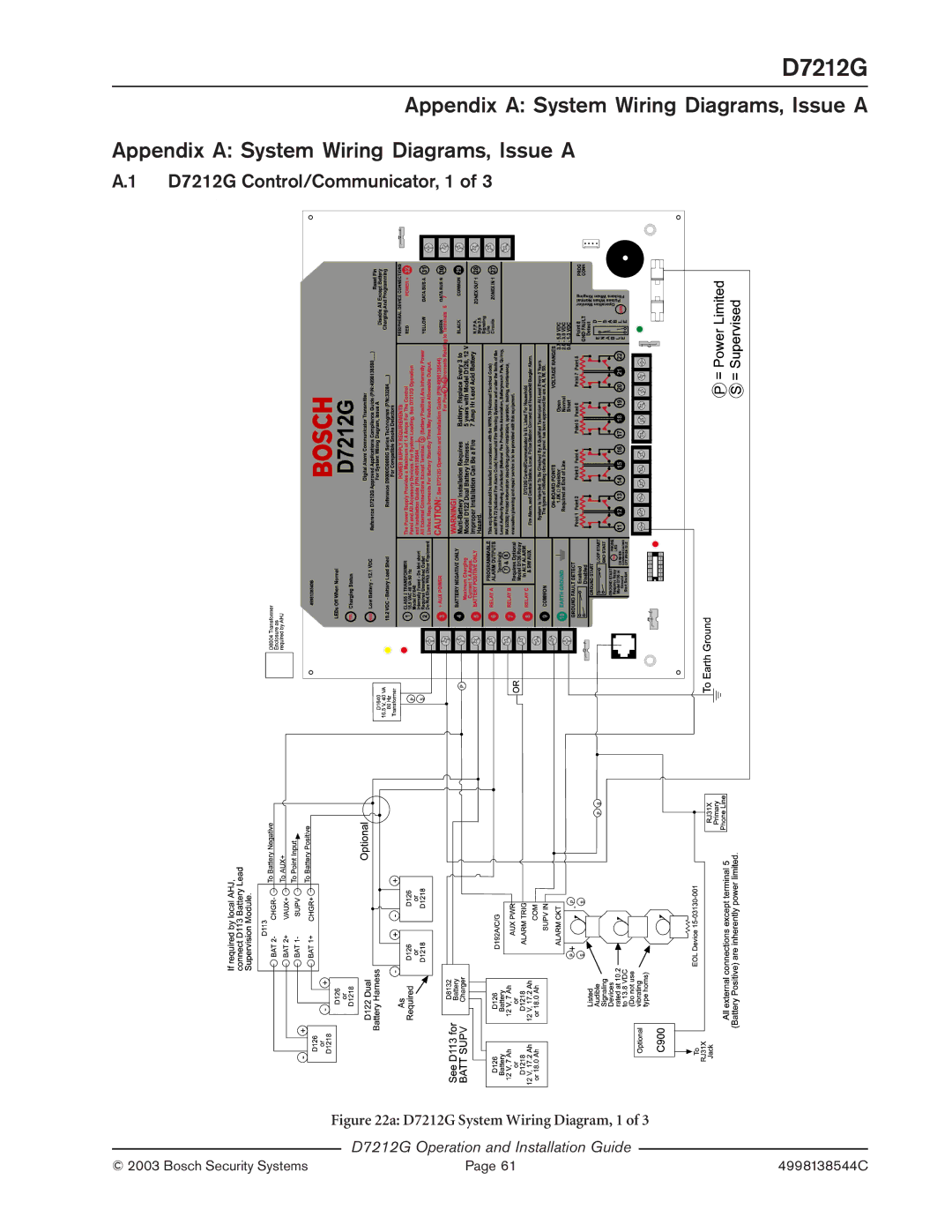 Bosch Appliances manual Appendix a System Wiring Diagrams, Issue a, D7212G Control/Communicator, 1 