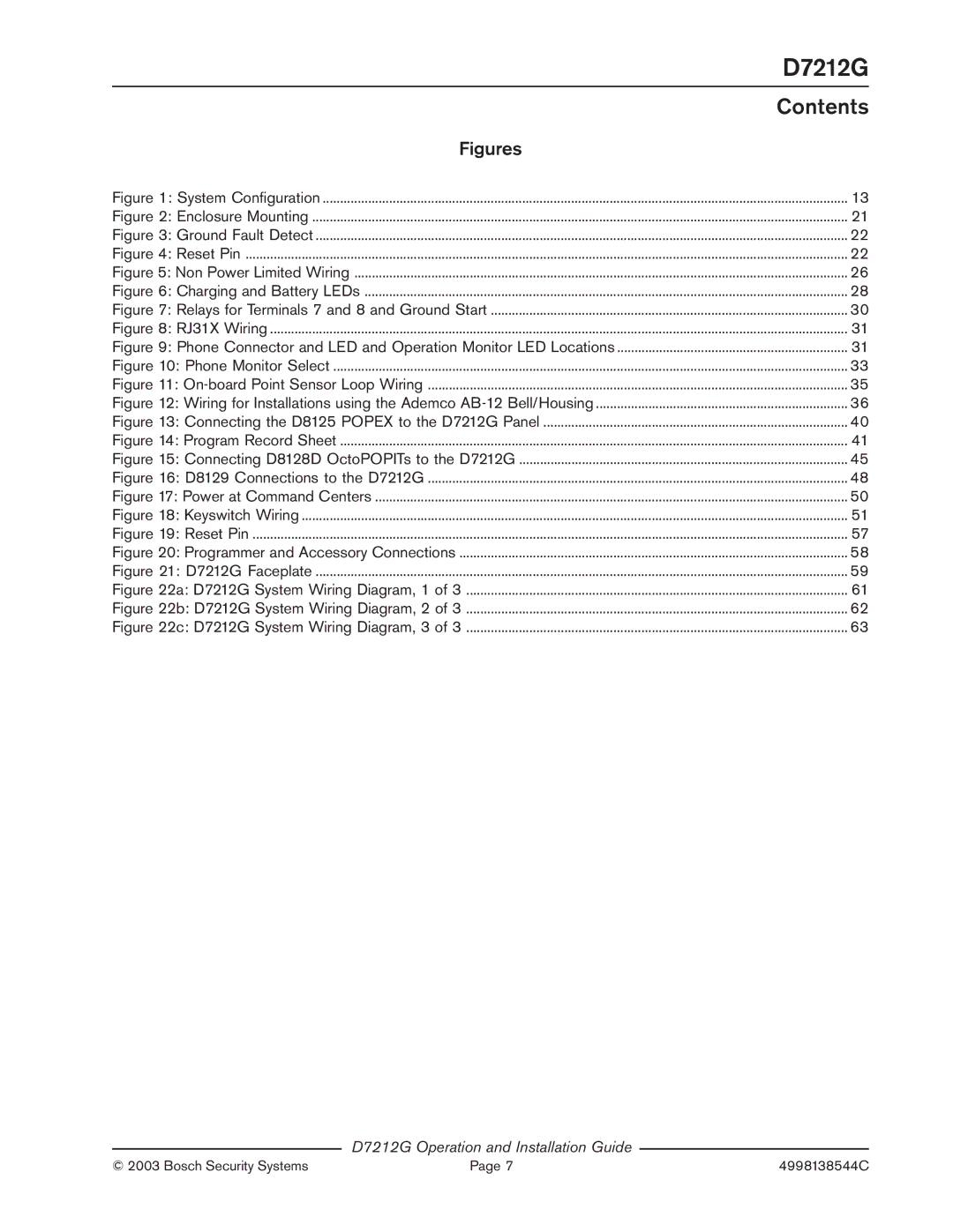 Bosch Appliances D7212G manual Figures 