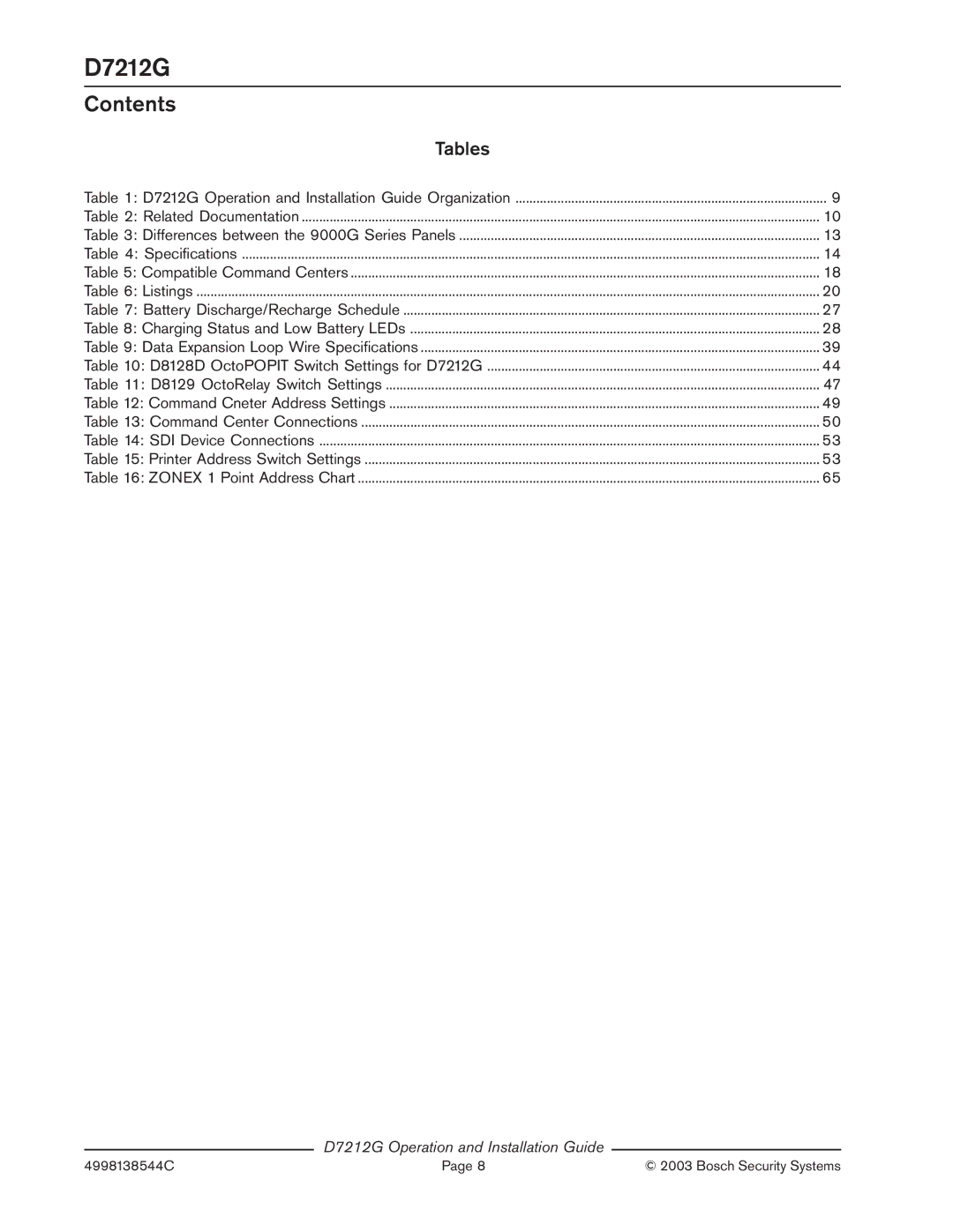 Bosch Appliances manual Tables, D7212G Operation and Installation Guide Organization 