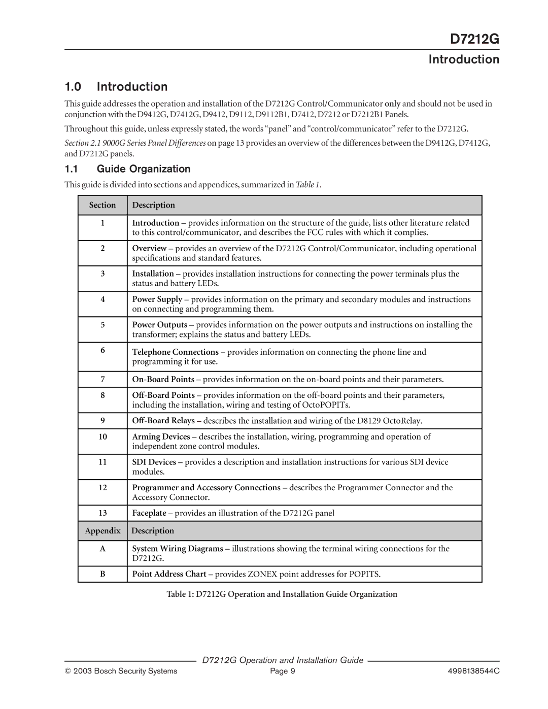 Bosch Appliances D7212G manual Introduction, Guide Organization, Section Description, Appendix Description 