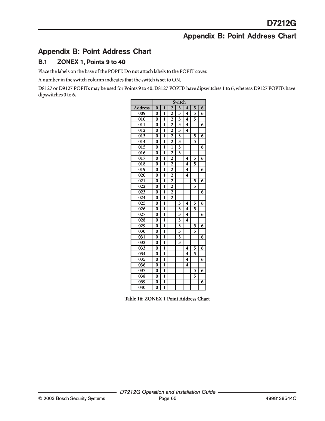 Bosch Appliances Appendix B Point Address Chart, B.1 ZONEX 1, Points 9 to, D7212G Operation and Installation Guide 