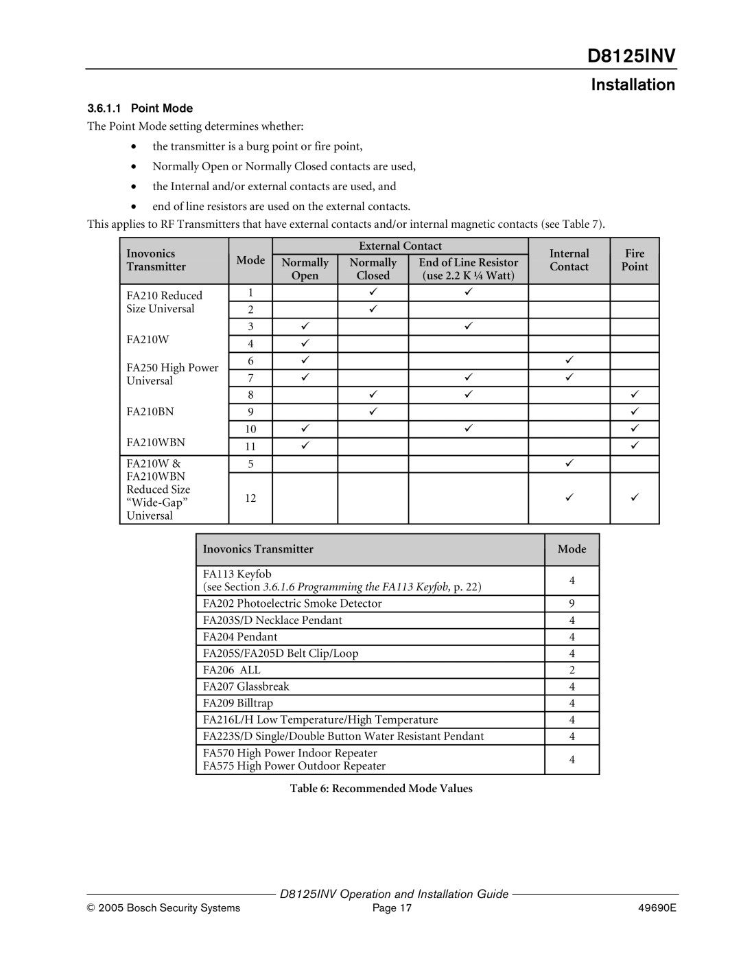 Bosch Appliances D8125INV Point Mode, Inovonics Mode External Contact Internal Fire Normally, Inovonics Transmitter Mode 