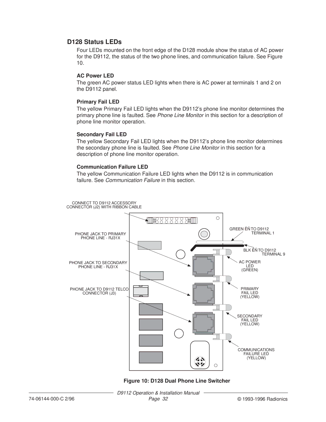 Bosch Appliances D9112 D128 Status LEDs, AC Power LED, Primary Fail LED, Secondary Fail LED, Communication Failure LED 