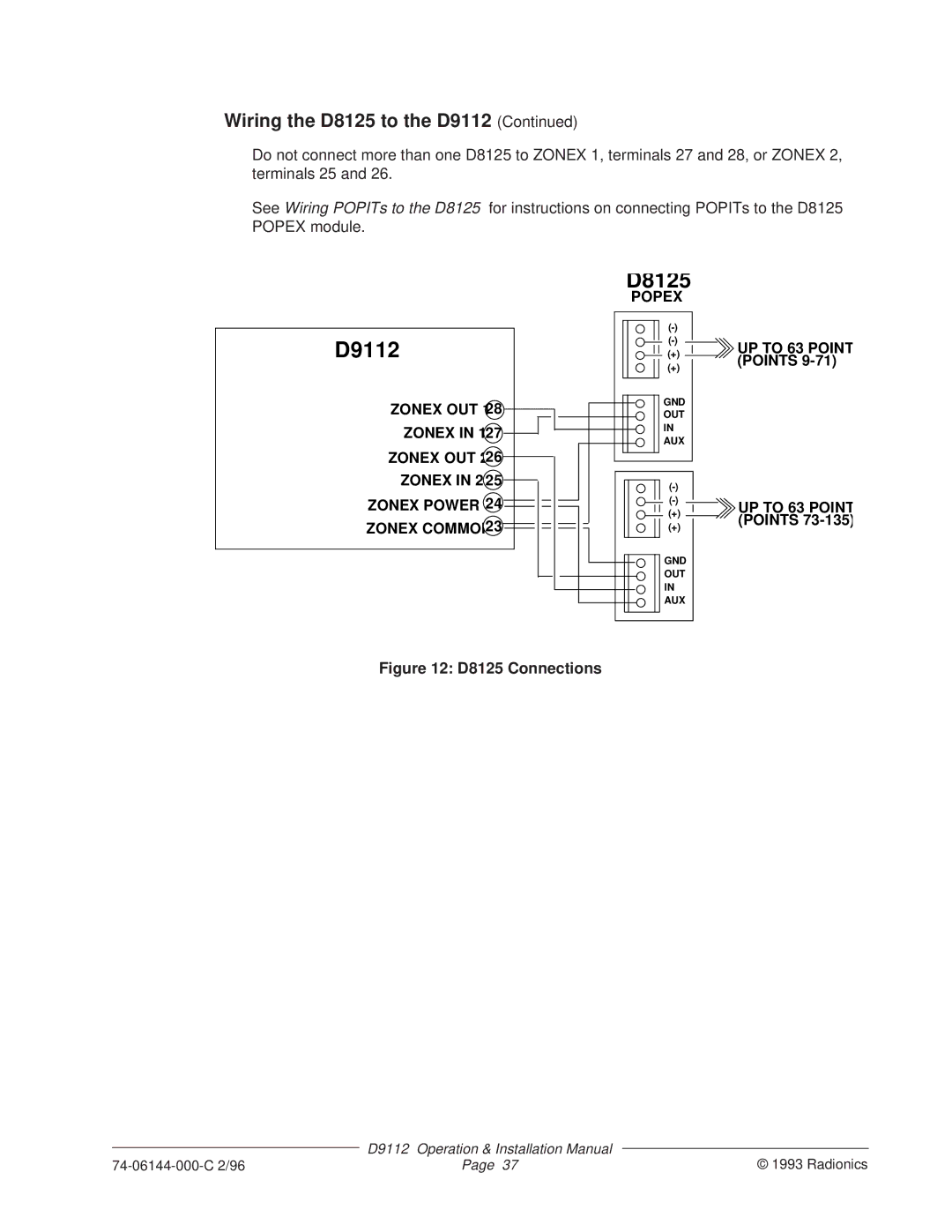 Bosch Appliances D9112 installation manual D8125, Zonex, +UP to 63 Point Points 