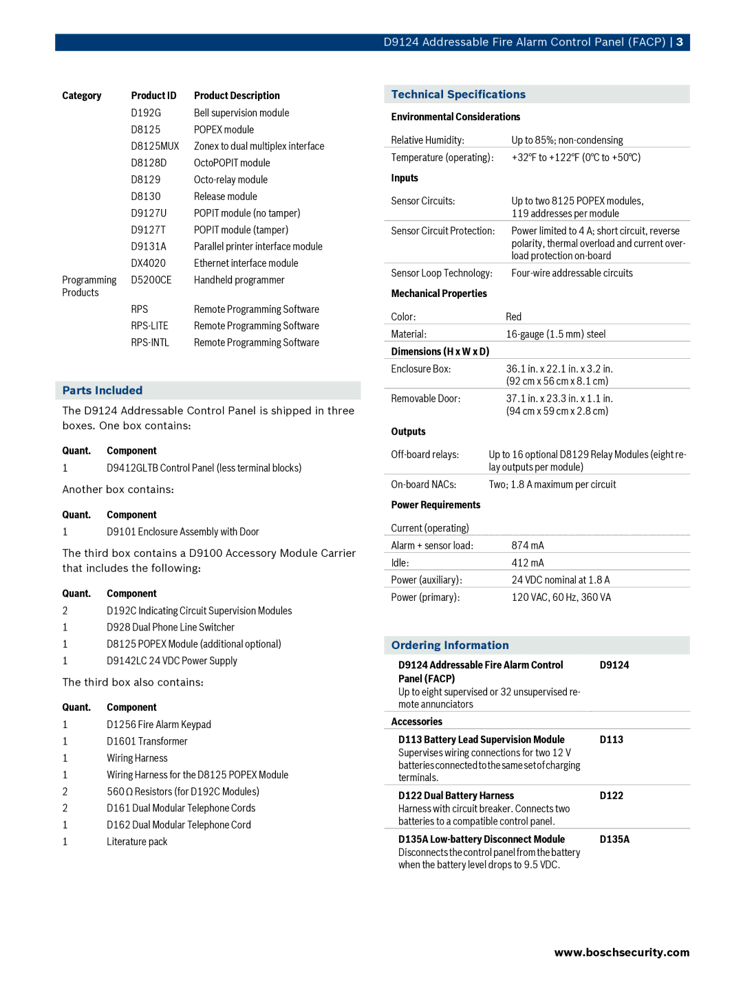 Bosch Appliances D9124 manual Parts Included, Technical Specifications, Ordering Information 