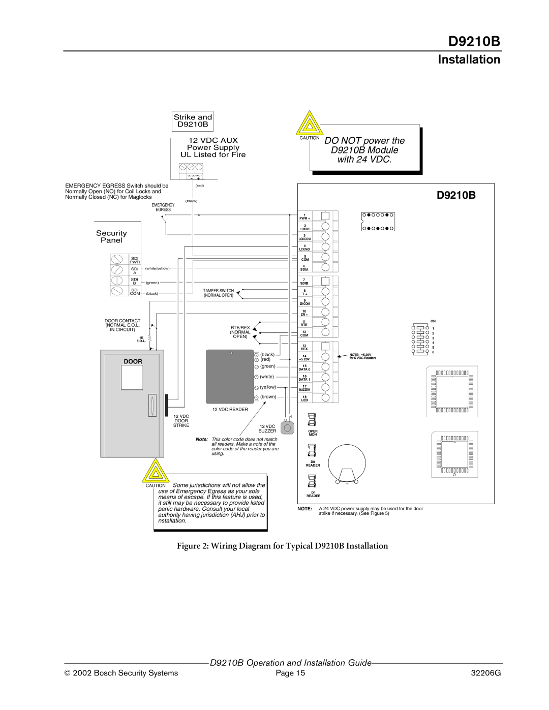 Bosch Appliances D9210B manual 