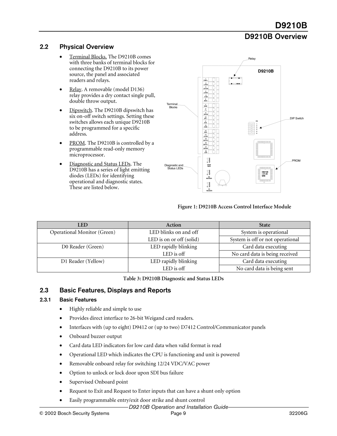 Bosch Appliances D9210B manual Physical Overview, Basic Features, Displays and Reports, Action State 