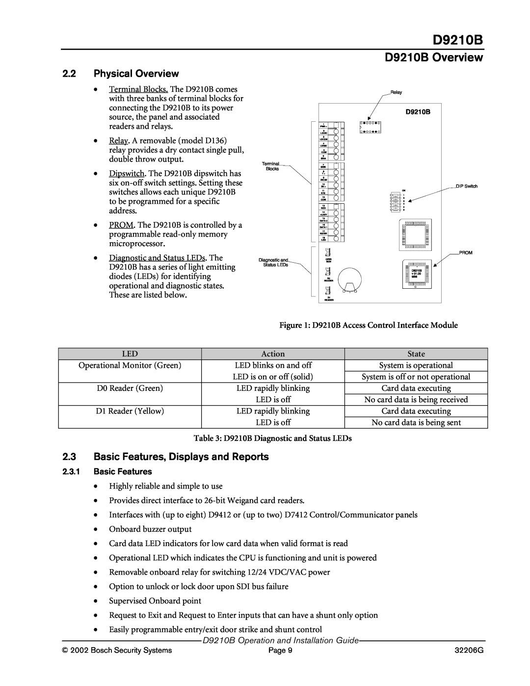Bosch Appliances Physical Overview, Basic Features, Displays and Reports, D9210B Access Control Interface Module, State 