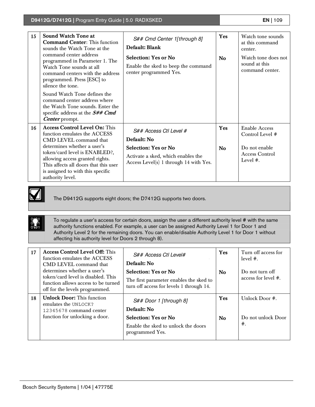 Bosch Appliances D7412G, D9412G ## Cmd Center 1through, ## Access Ctl Level #, ## Access Ctl Level#, ## Door 1 through 