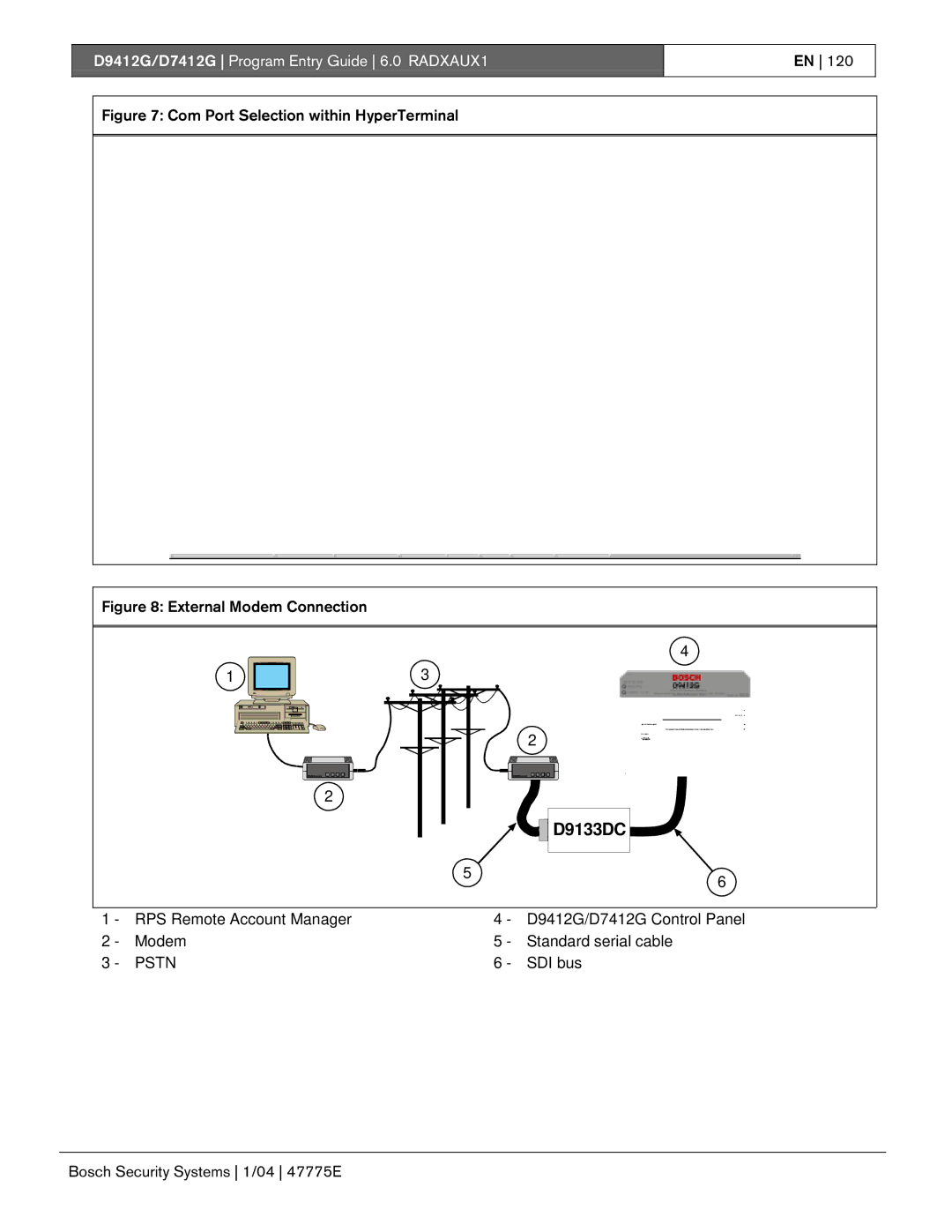 Bosch Appliances D9412G, D7412G manual Com Port Selection within HyperTerminal, SDI bus 