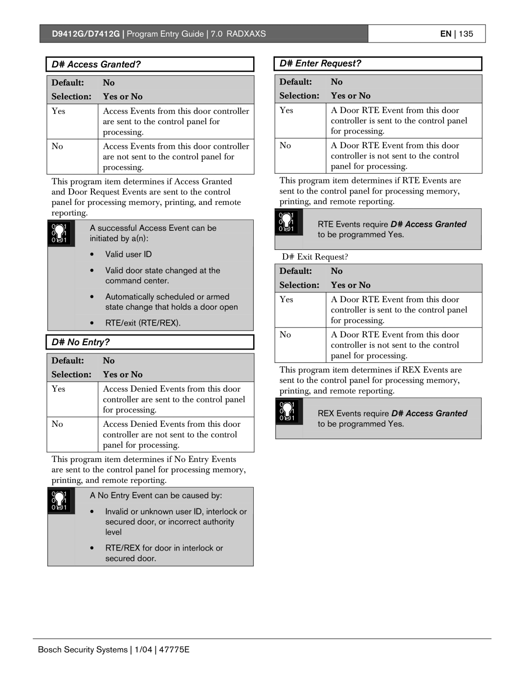 Bosch Appliances D7412G, D9412G manual # Access Granted?, # No Entry?, # Enter Request? 