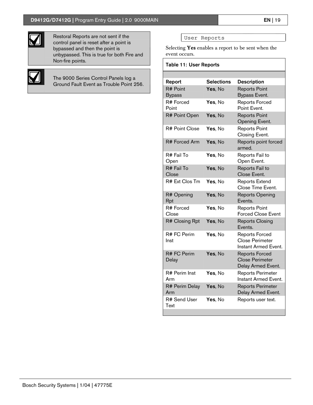 Bosch Appliances D7412G, D9412G manual User Reports 