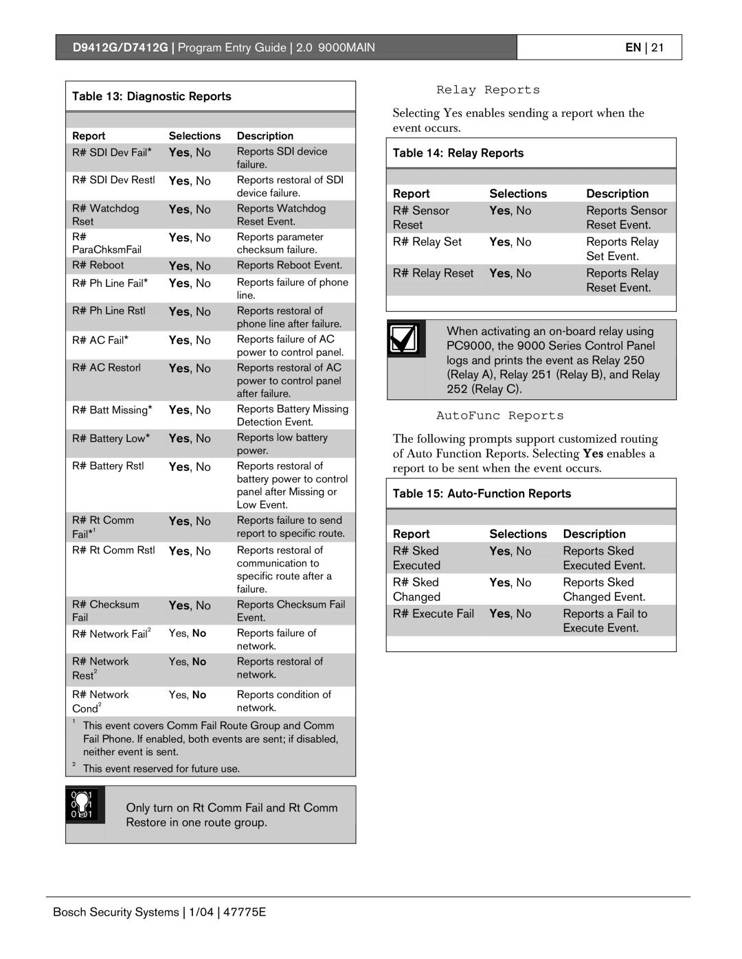 Bosch Appliances D7412G, D9412G manual Relay Reports, AutoFunc Reports, Diagnostic Reports, Auto-Function Reports 