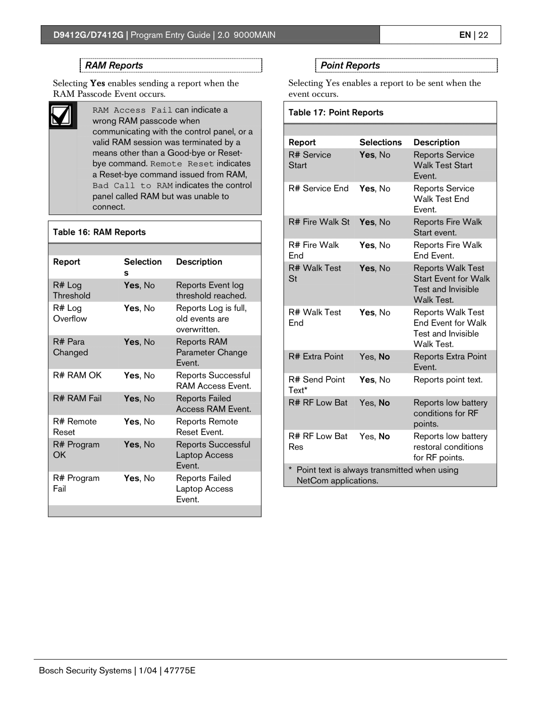 Bosch Appliances D9412G, D7412G manual RAM Reports, Point Reports 