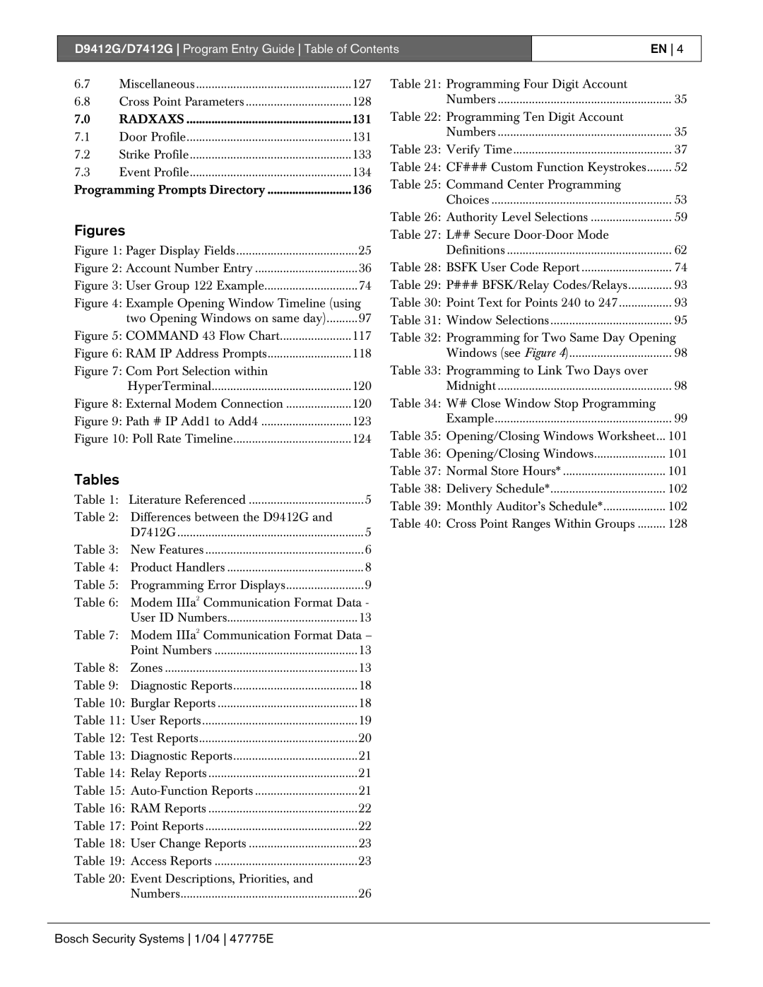 Bosch Appliances D9412G, D7412G manual Figures, Tables 