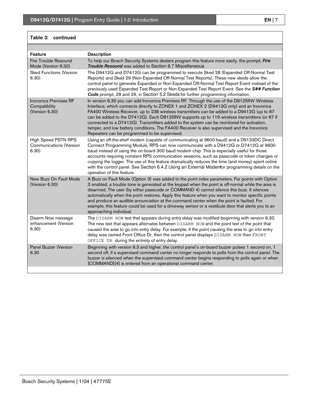 Bosch Appliances D7412G, D9412G manual Trouble Resound was added to .7 Miscellaneous 