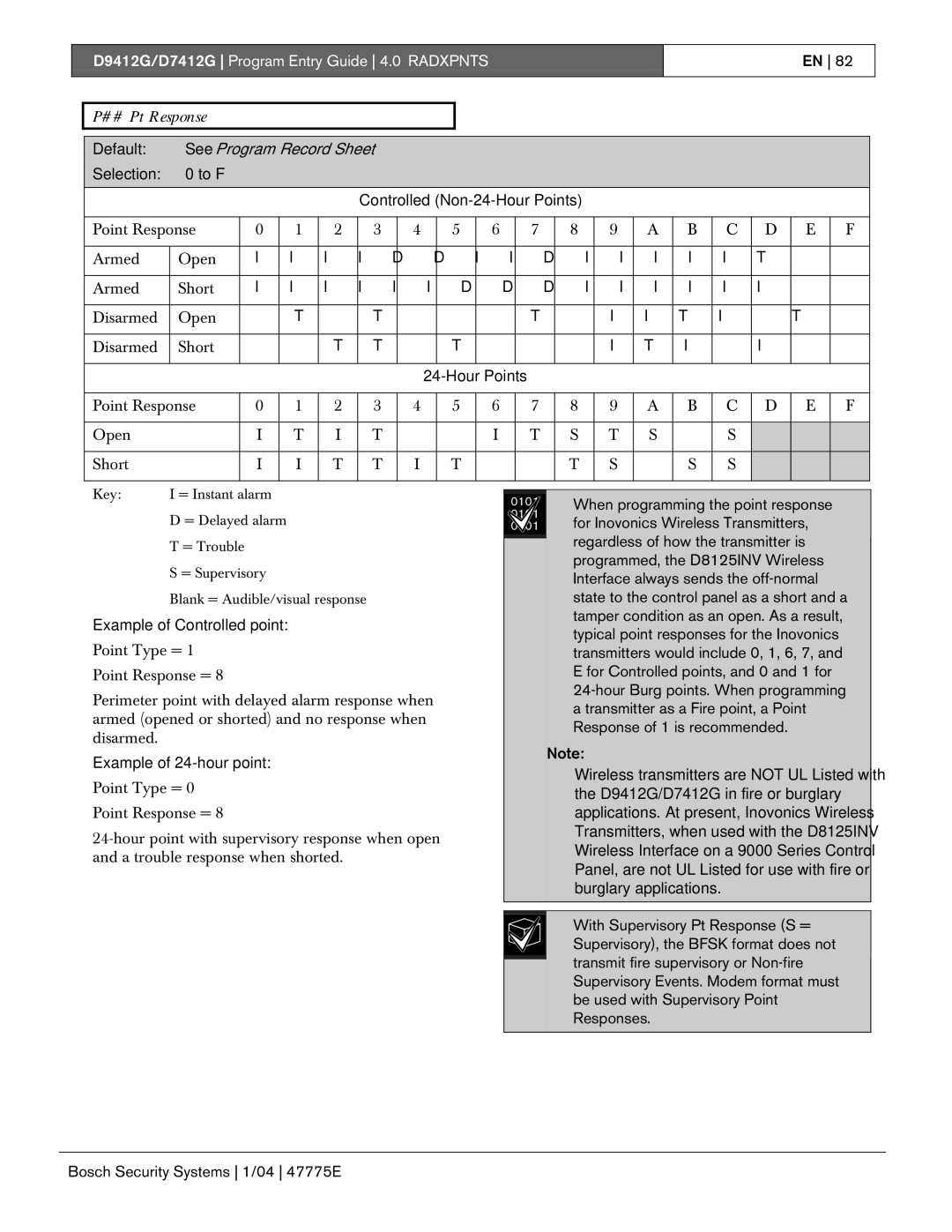 Bosch Appliances D9412G, D7412G manual ## Pt Response, See Program Record Sheet 