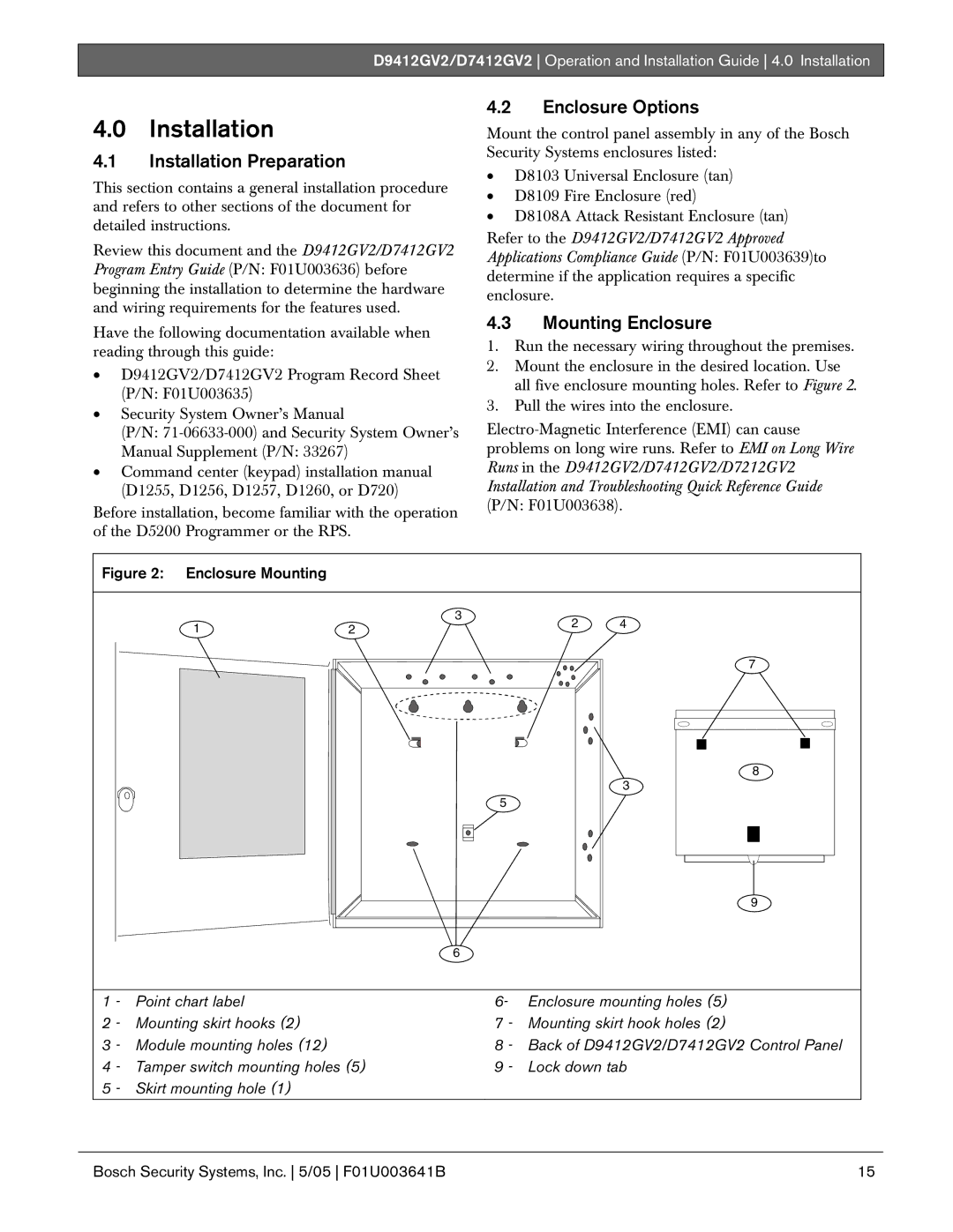 Bosch Appliances D9412GV2 manual Installation Preparation, Enclosure Options, Mounting Enclosure 