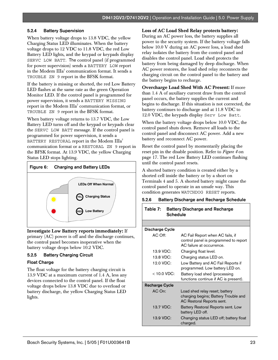 Bosch Appliances D9412GV2 manual Battery Supervision, Battery Charging Circuit Float Charge 