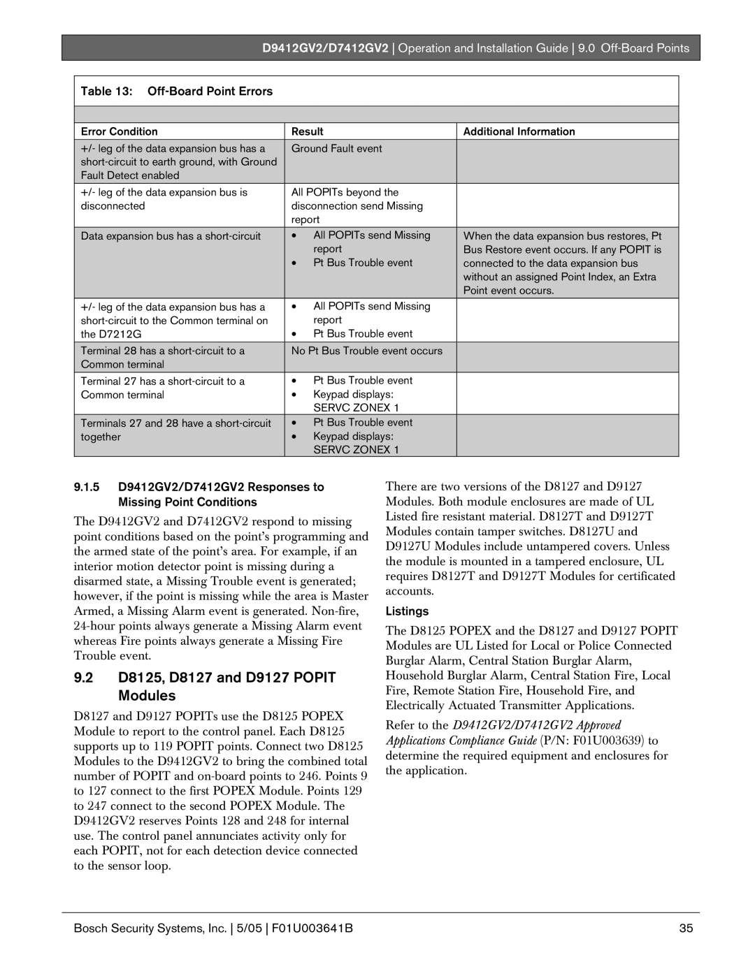 Bosch Appliances D9412GV2 manual D8125, D8127 and D9127 Popit Modules, Off-Board Point Errors, Listings 