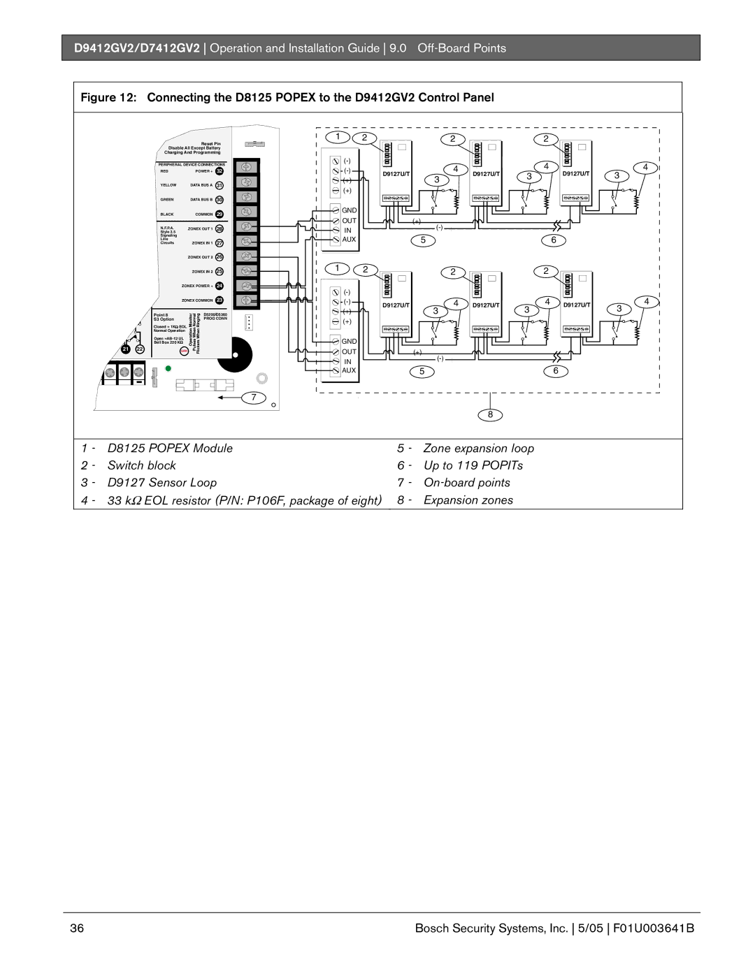 Bosch Appliances manual Connecting the D8125 Popex to the D9412GV2 Control Panel 