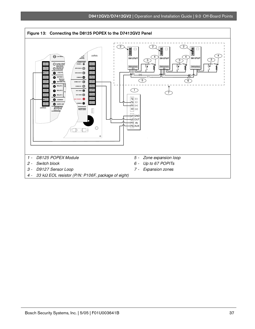 Bosch Appliances D9412GV2 manual Connecting the D8125 Popex to the D7412GV2 Panel 