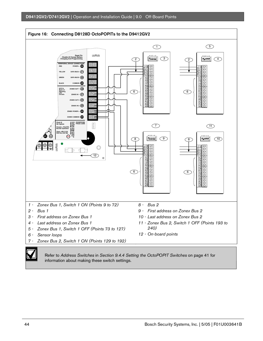 Bosch Appliances manual Connecting D8128D OctoPOPITs to the D9412GV2 