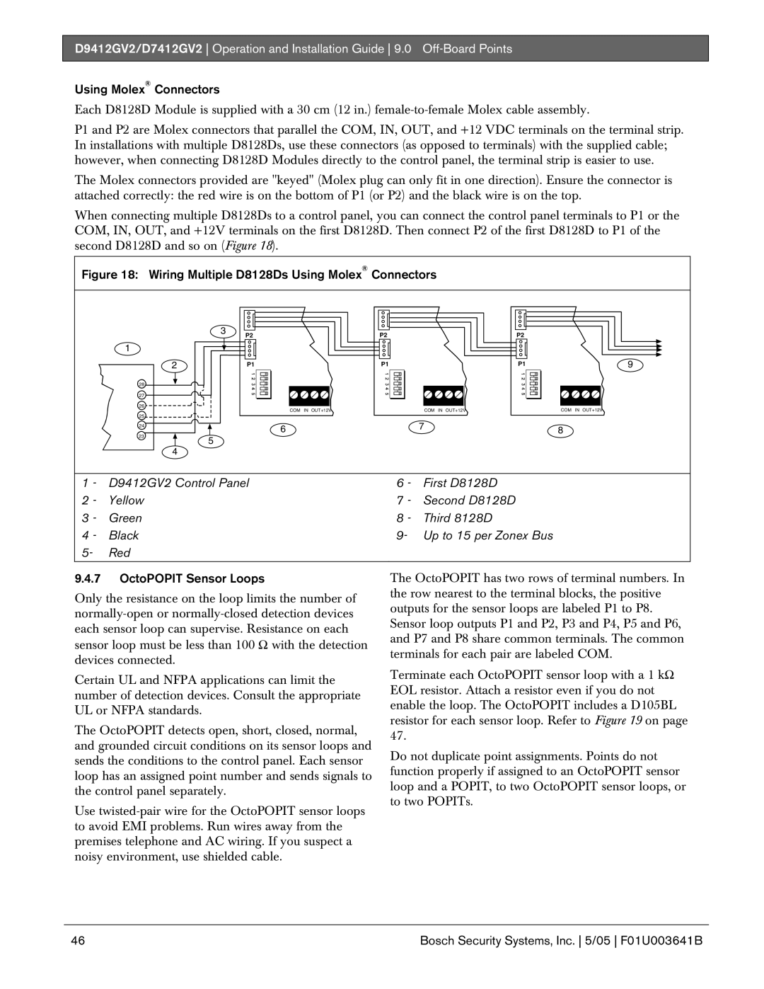 Bosch Appliances D9412GV2 manual Using Molex Connectors, OctoPOPIT Sensor Loops 