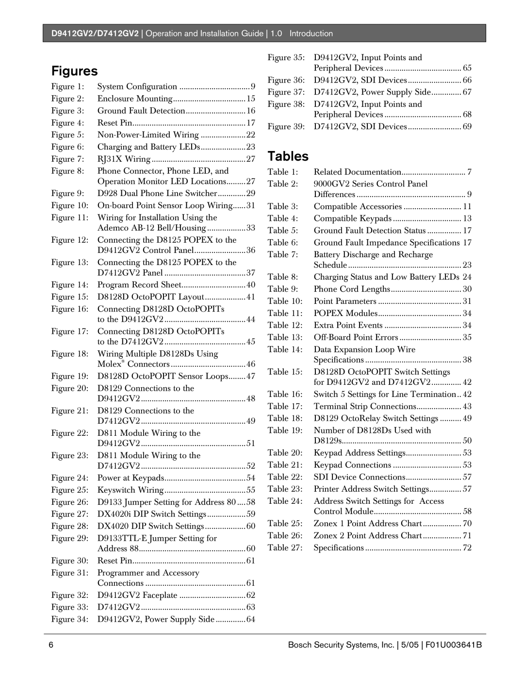 Bosch Appliances D9412GV2 manual Figures, Tables 