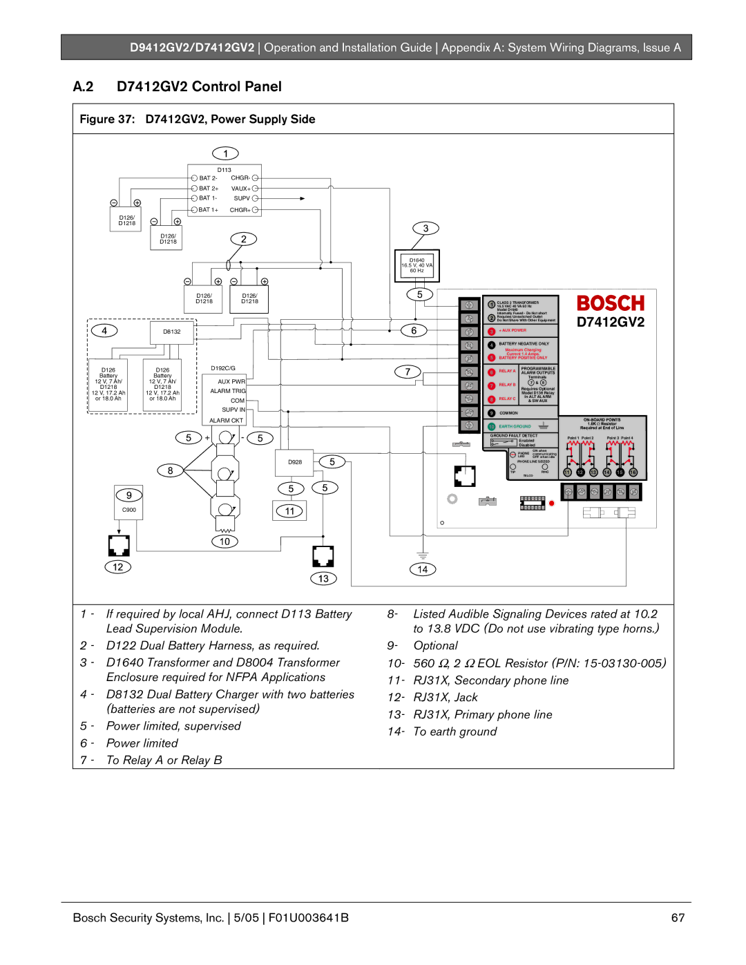 Bosch Appliances D9412GV2 manual D7412GV2 Control Panel, D7412GV2, Power Supply Side 