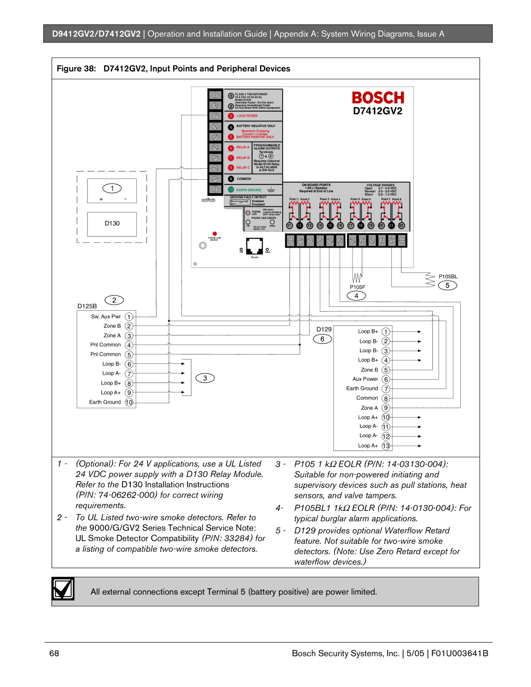 Bosch Appliances D9412GV2 D7412GV2, Input Points and Peripheral Devices, UL Smoke Detector Compatibility P/N 33284 for 