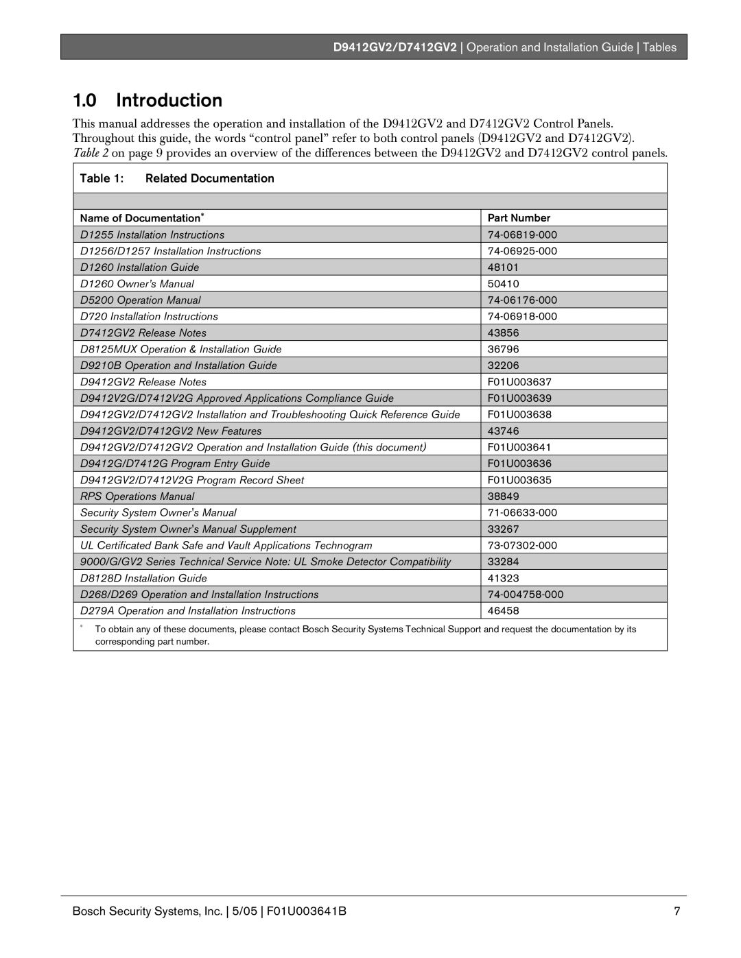 Bosch Appliances D9412GV2 manual Introduction, Related Documentation 